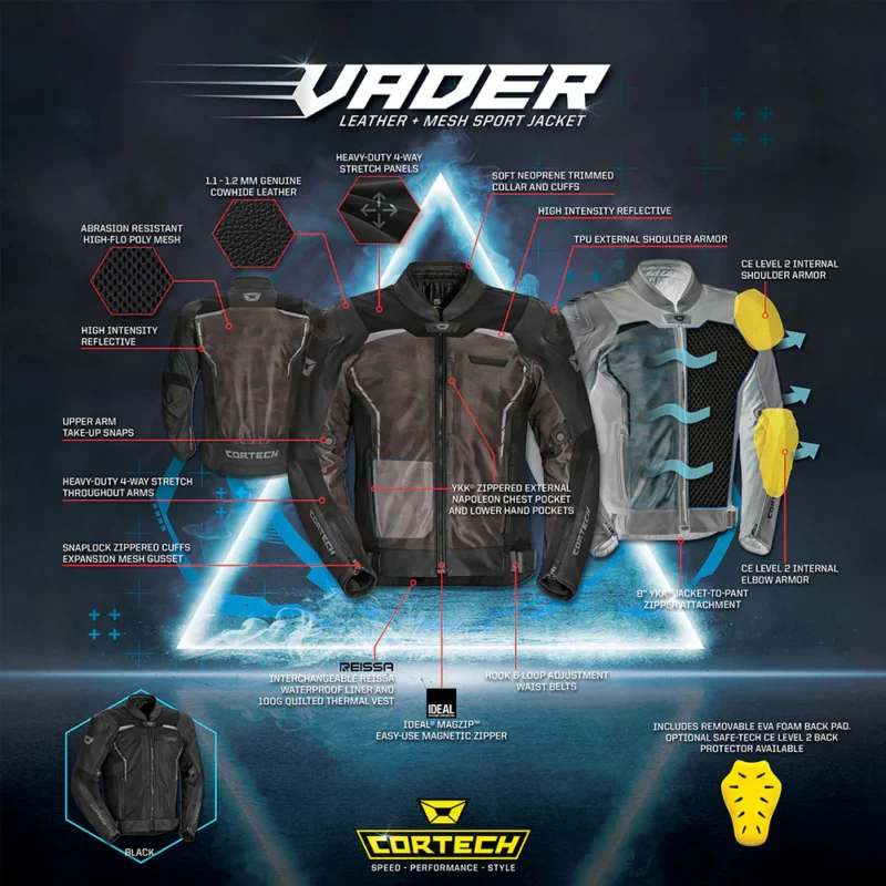 Chaqueta Cortech VADER