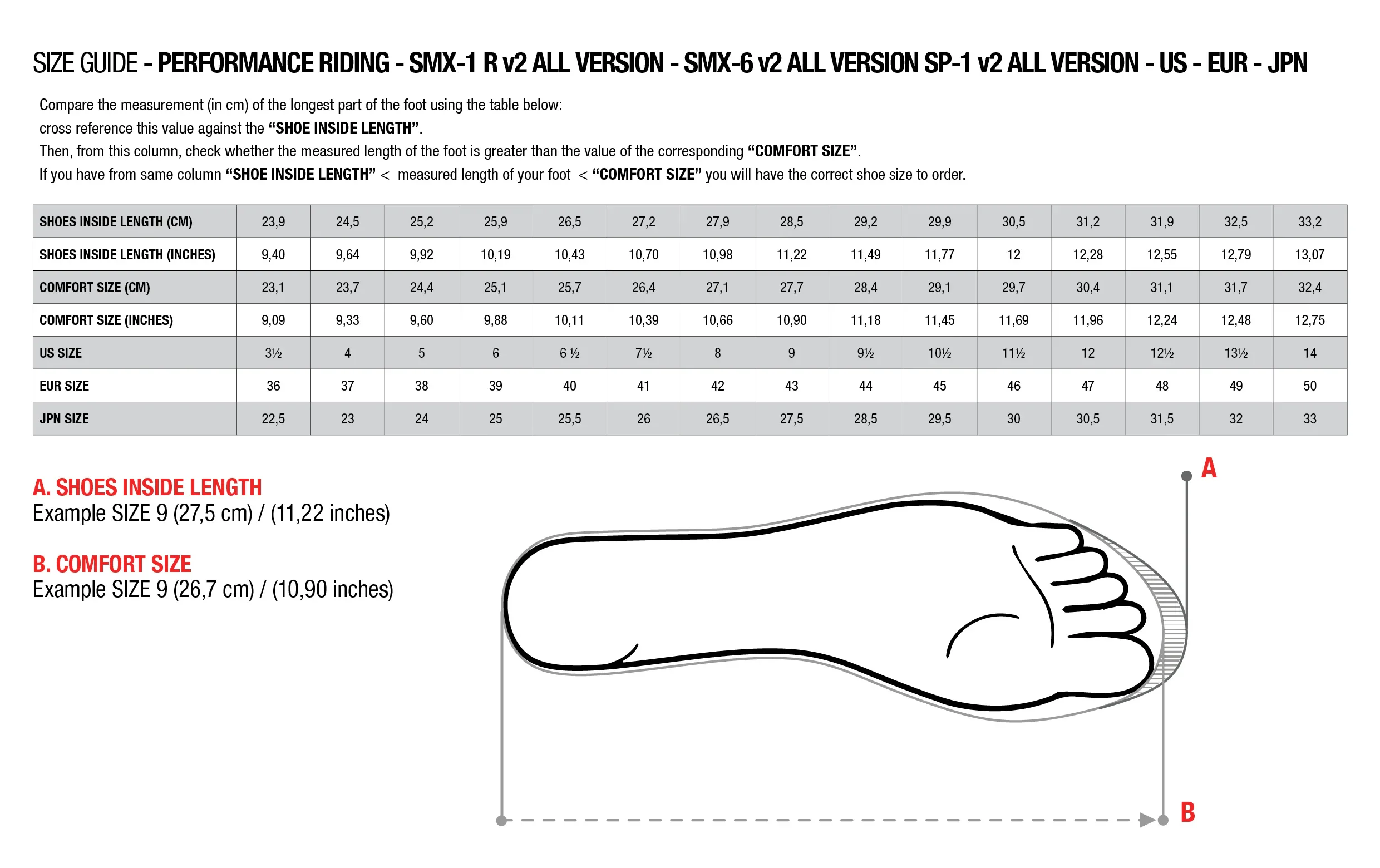 Guía de talla Riding Boots SMX-1 R, SMX-6 v2, SP-1 v2 y todas sus versiones 