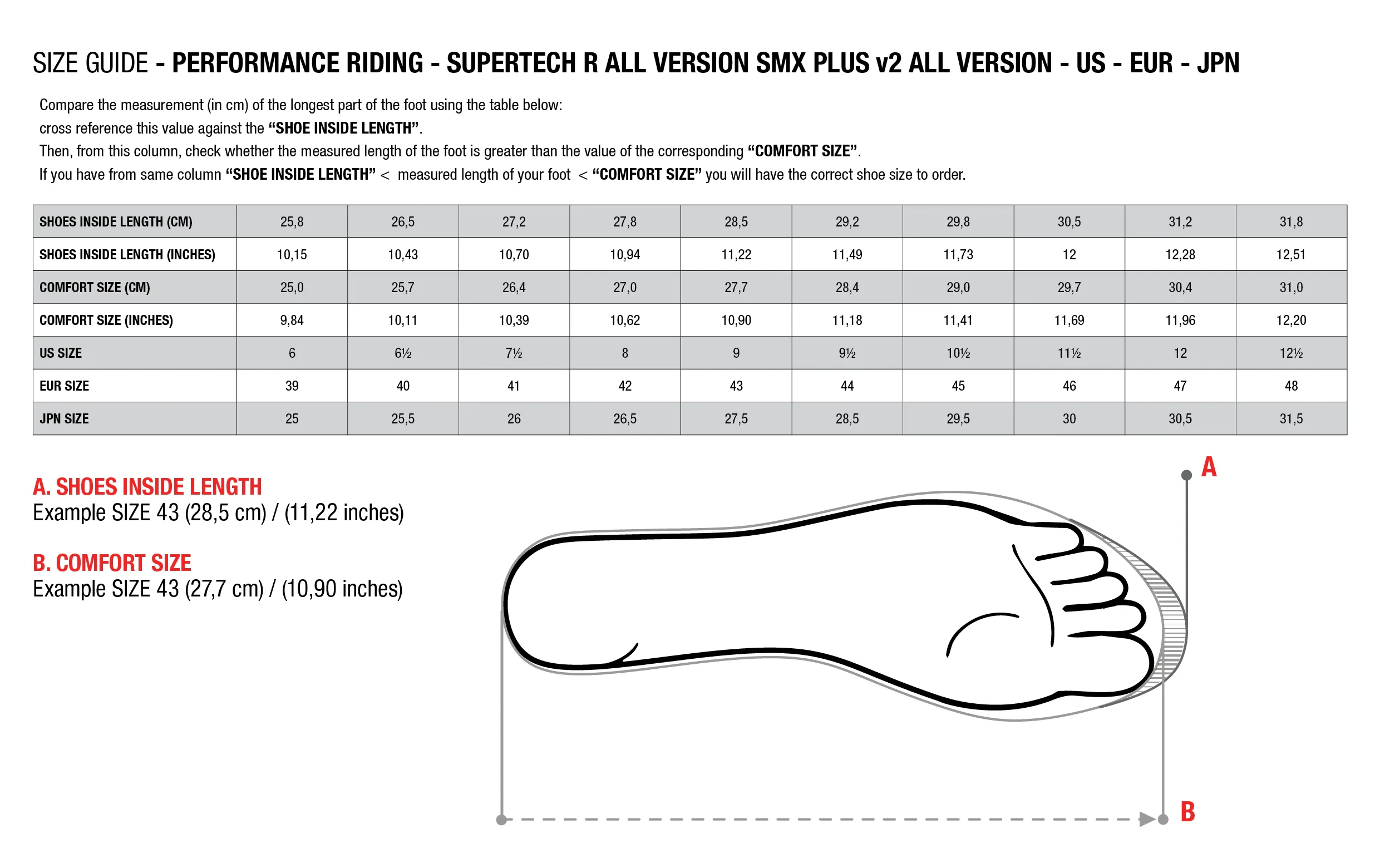 Guía de talla botas Alpinestars Perfomance Riding, Super Tech R, SMX Plus v2
