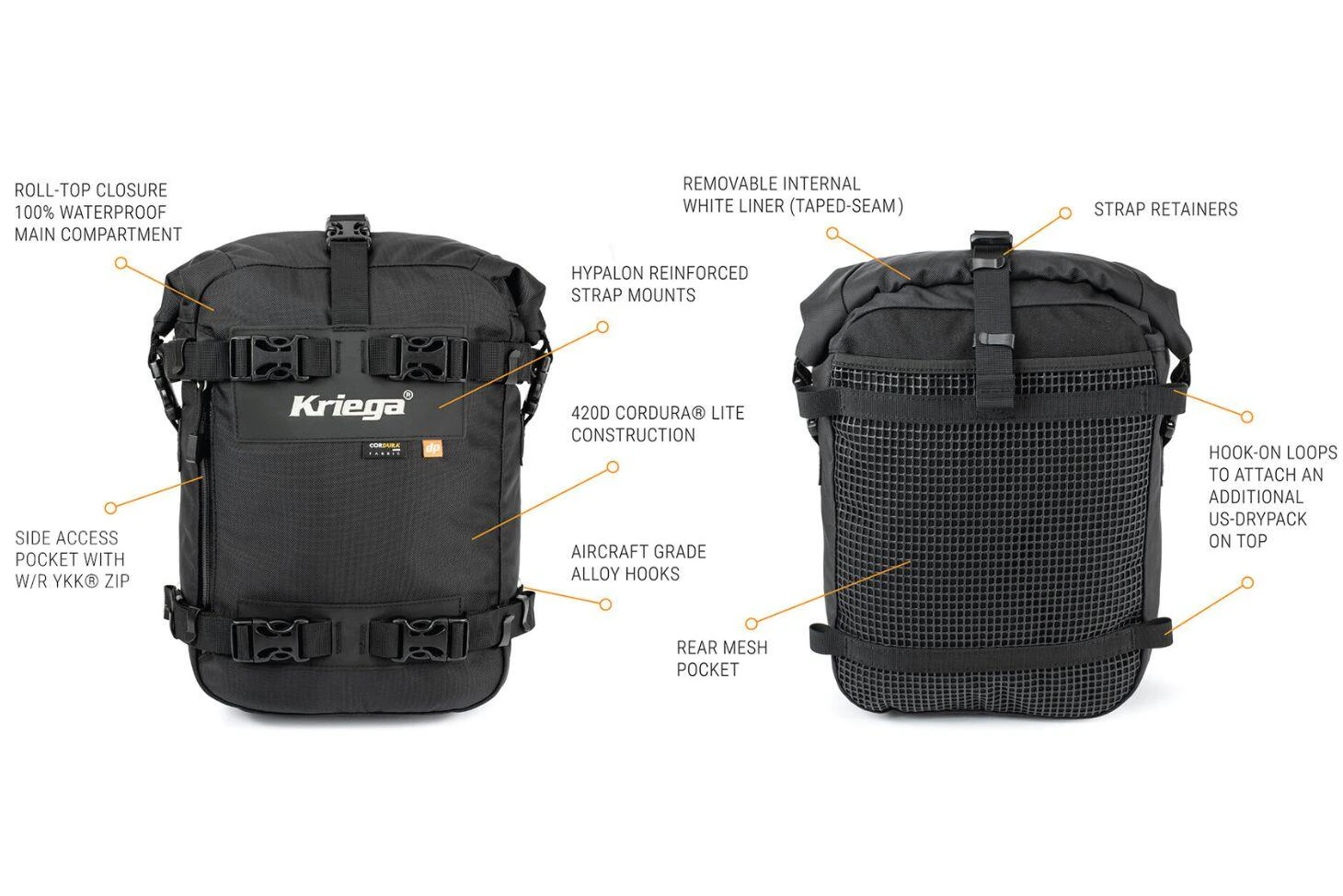 Kryega US-10 Drypack 4