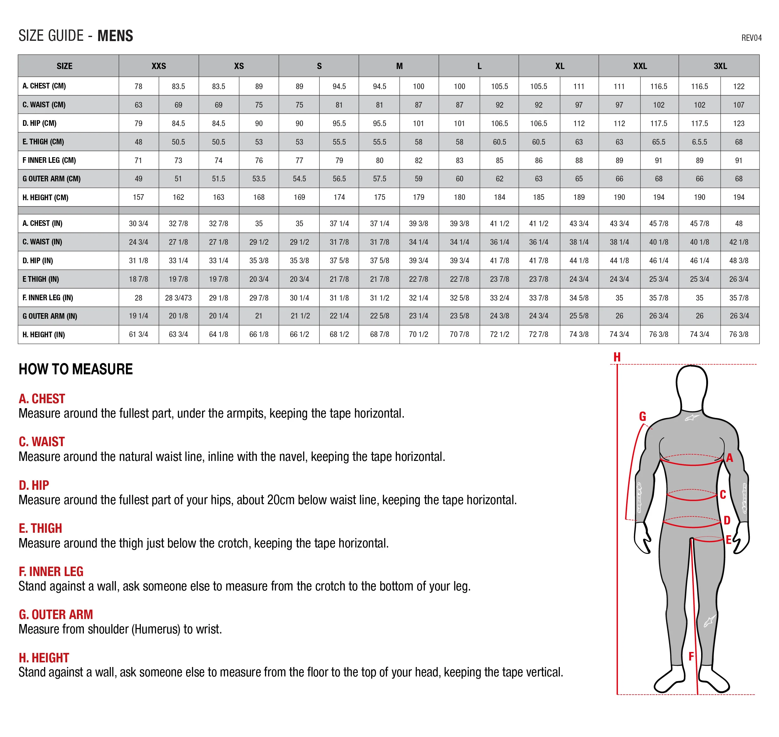 Alpinestars-Protection_Measurements_Charts
